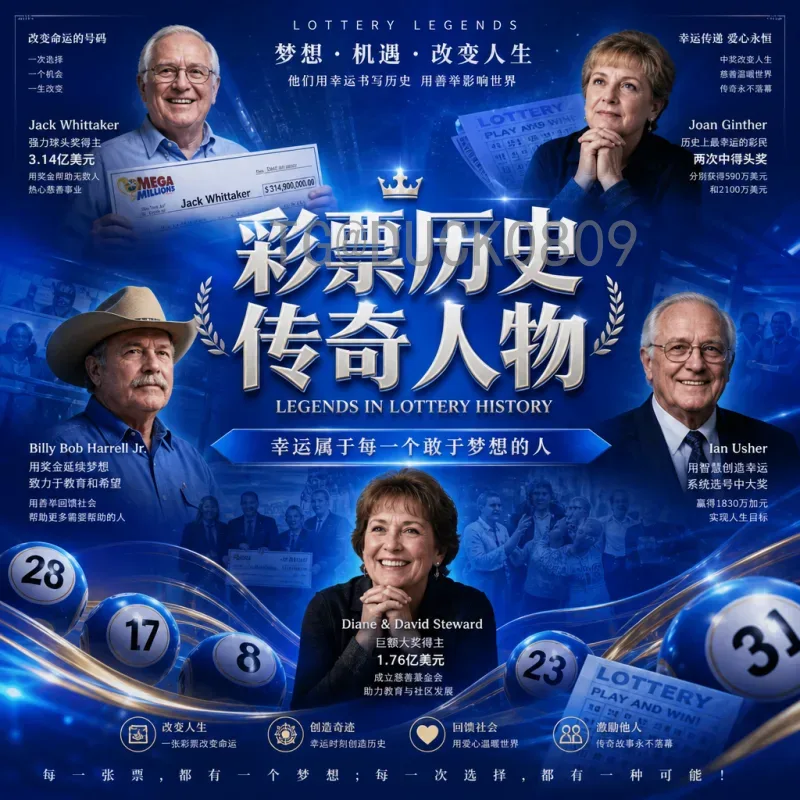 最新2026年美加墨世界杯分组规则是什么意思?全面解读扩军后赛制变革